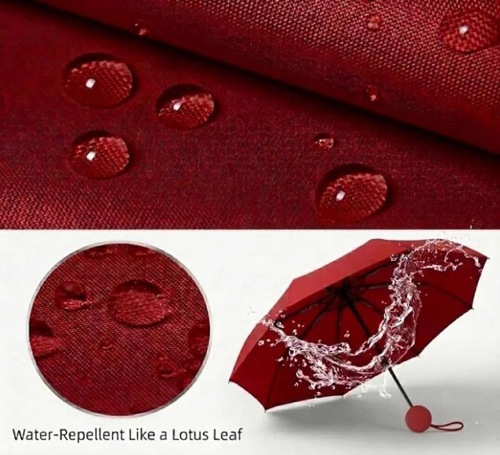 Mini Pocket Umbrella