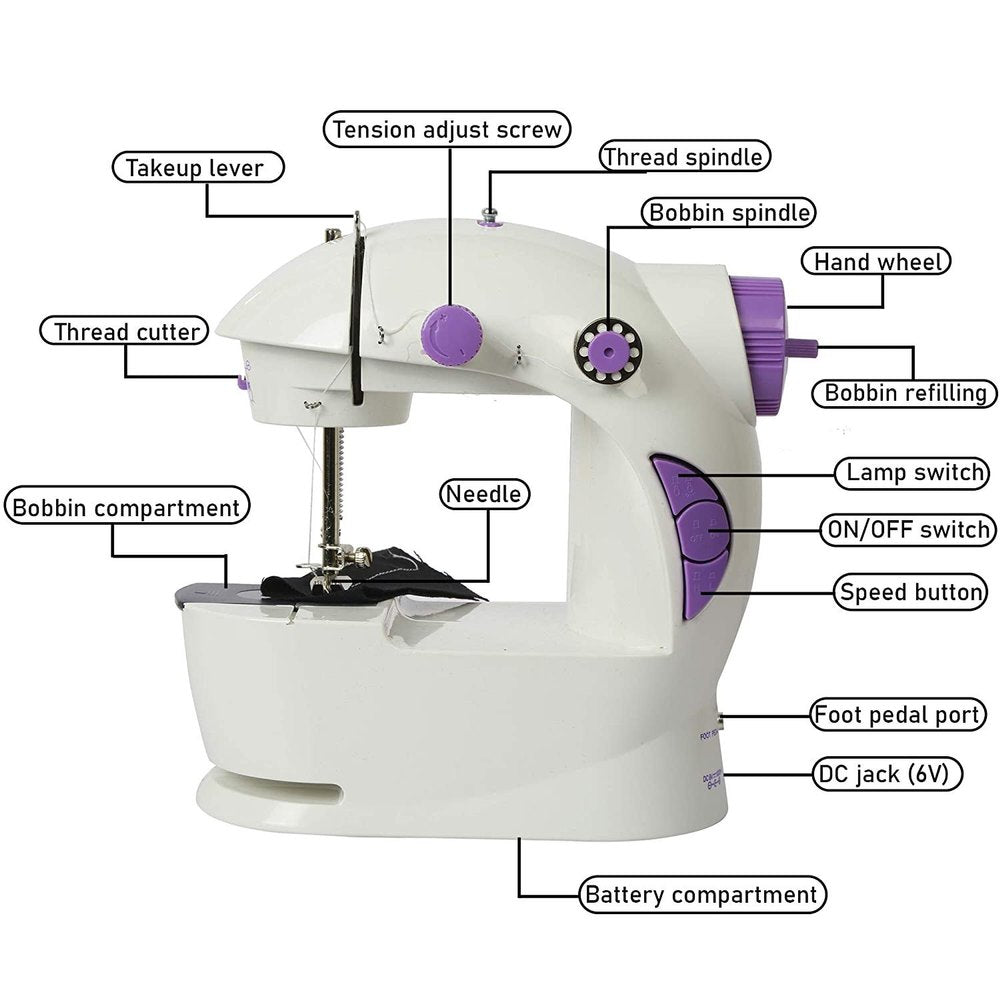 Mini Sewing Machine