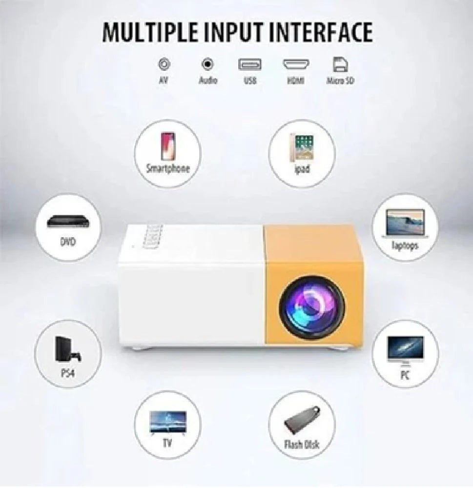 Mini led projector