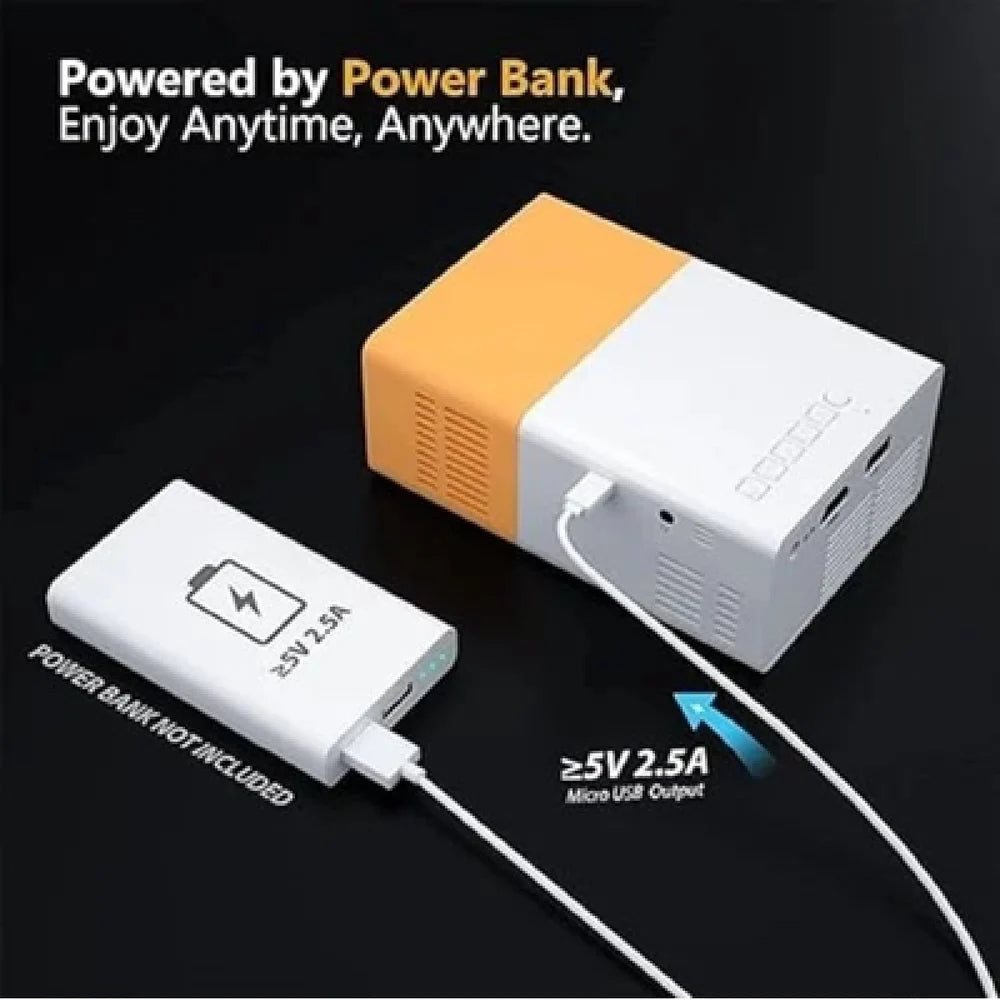 Mini led projector